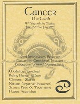 Cancer zodiac poster - $17.75