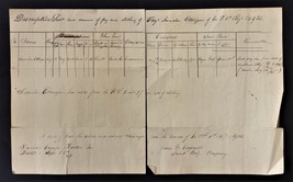 1862 Antique Civil War Pay Clothing Handwritten Account Ettinger Bucks County Pa - £68.61 GBP