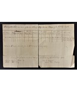 1862 antique CIVIL WAR PAY CLOTHING handwritten ACCOUNT ettinger bucks c... - £68.46 GBP
