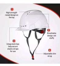 Xuhal 4 Pieces 4 Point Suspension Hard Hat Bulk Safety Helmets with Vent... - $45.82