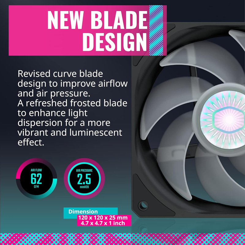 Sickleflow 120 V2 ARGB 3In1 Square Frame Fan, ARGB 3-Pin Customiz Item image 3