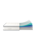 Italian Design Queen Hybrid Mattress: Memory Foam, Pocket Springs - $852.11 CAD
