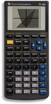 Ti on sale 80 calculator