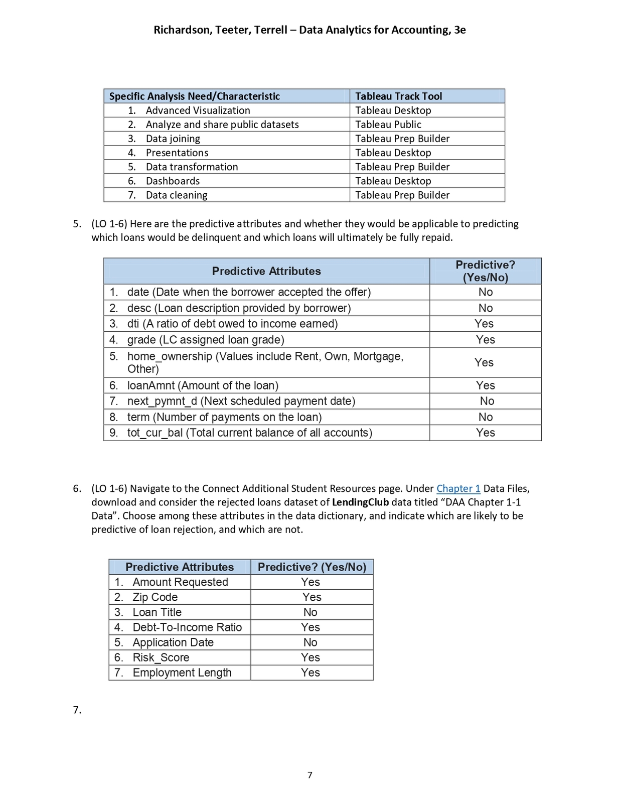 Item image 7