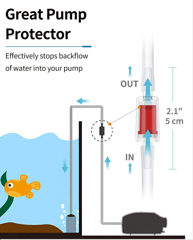 Pawfly 13 Feet Airline Tubing Standard Aquarium Air Pump Accessories with Air St Item image 7