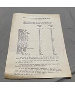 Independent Petroleum Association Of Texas 1929 Statement On Gas Prices - €25,63 EUR