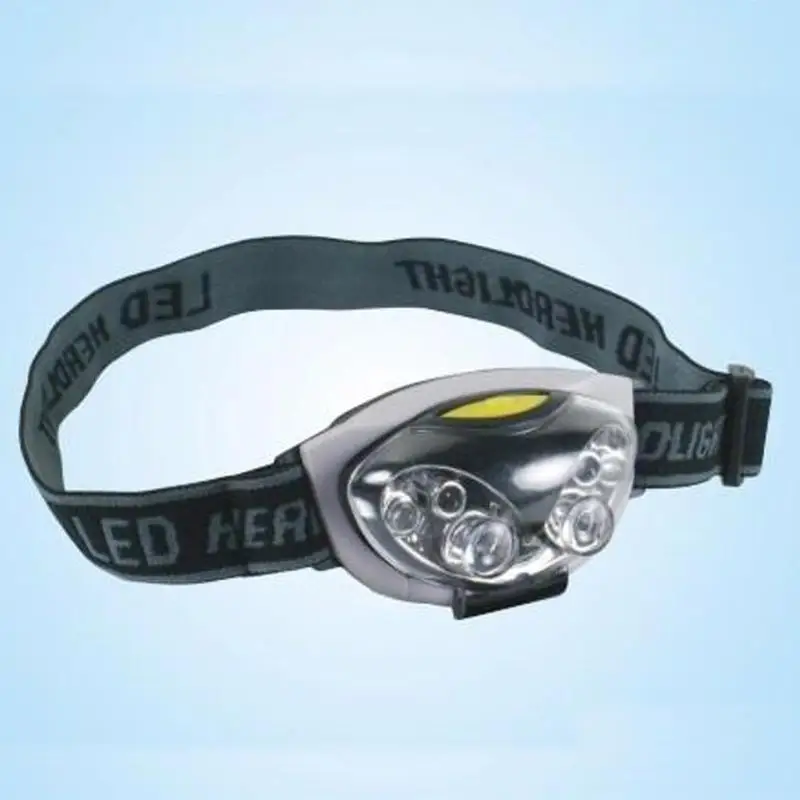 High Power Portable Camping Head Mounted Maintenance Light LED Outdoor Emergency - £10.52 GBP