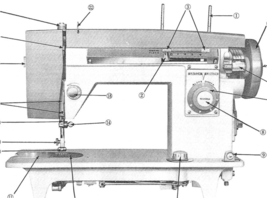 White 265 manual sewing machine instructions Hard Copy - £10.17 GBP