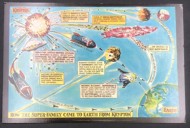 VTG 1972 Superman Krypton Kal-El Postcard Metropolis Recreation Dexter Press - £7.46 GBP