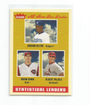 Adrian Beltre (Los Angeles Dodgers) 2005 Fleer Nl Hr Leaders Card #10 - £3.94 GBP