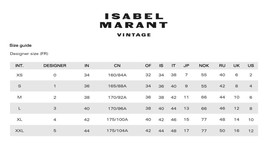 Isabel Marant Vally Short Jumpsuit Light Blue - $291.00