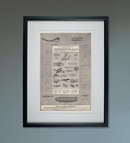 1915 Aerial Man of Warsman Zeppelin - Art Print - Various & Custom Sizes Availab - £19.98 GBP