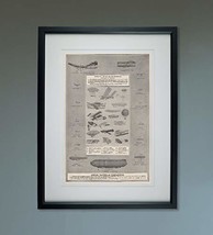1915 Aerial Man of Warsman Zeppelin - Art Print - Various &amp; Custom Sizes... - £19.61 GBP