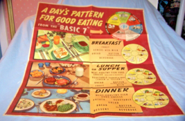 Vintage 1945 USDA Basic 7 Food Group Poster-Meals-20 by 25 1/2 inches - £18.48 GBP