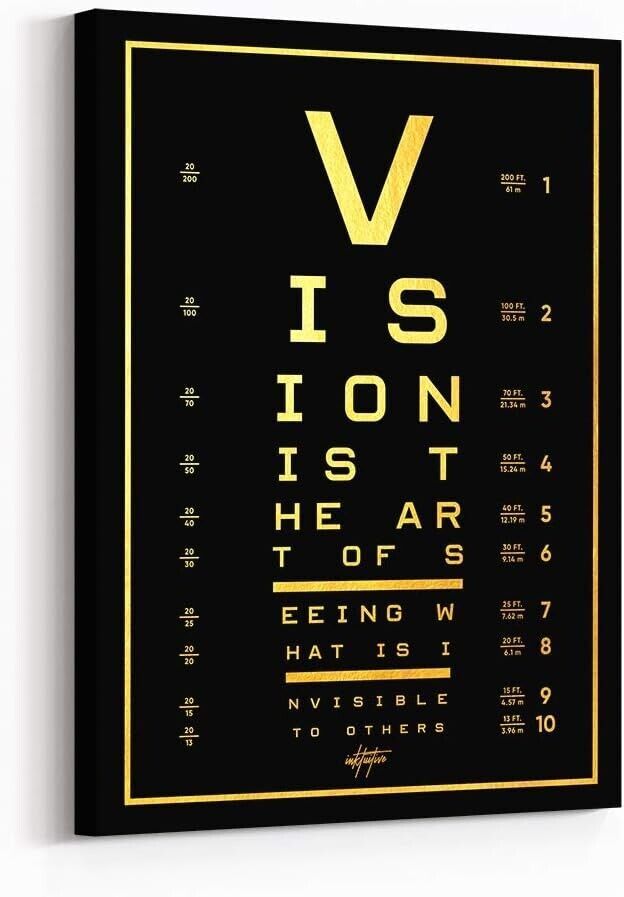 NEW 'Vision Test' Inspirational Wall Art Modern Canvas Print Motivational Décor - £70.72 GBP