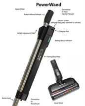 Fit All Wessel-Werk EBK-250DC Dual Surface Compact Electric Power Brush W wand - £333.98 GBP