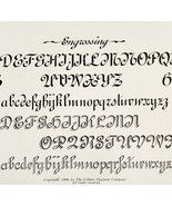Engrossing Text Font Example 1899 Victorian Crafts Art Drawing Ephemera ... - $27.10 CAD
