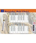 NEW Mel Bay&#39;s Recorder Wall Chart by Mel Bay Publications - £10.33 GBP