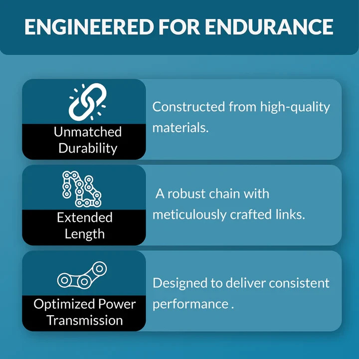 PGN RC-#41/10FT Roller Chain with Connecting Links Item image 6