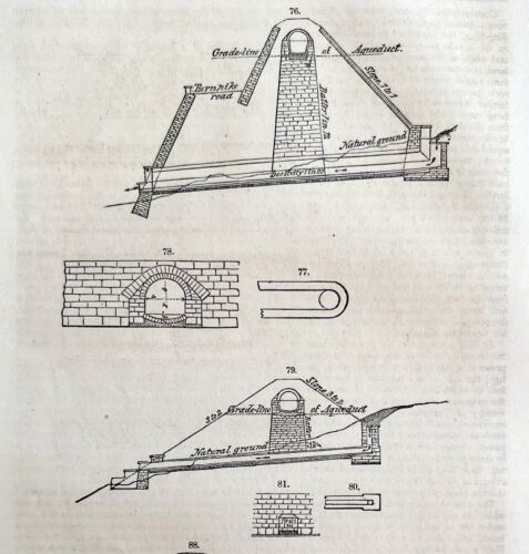 Primary image for Aqueduct Croton Machine Woodcut 1852 Victorian Industrial Print Engines 1 DWS1A