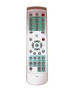 Kramer LR-12 Genuine Replacement Remote Control - $411.99 MXN