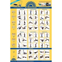 Full Body Vibration Poster Whole Body Vibration Plate Exercise Chart Wor... - $50.99
