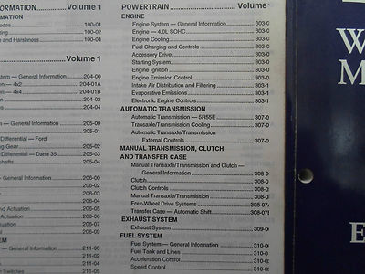 Manuale Di Servizio E Riparazione Per Ford Explorer Sport Trac 2002 Item image 3