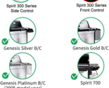 Grill Burners Kit for Weber Genesis Silver Gold B/C Spirit 300 Spirit E3... - $49.03