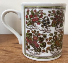 Vintage Viola Martia Violets Botanical Print Japan Porcelain 0136 Coffee... - £19.58 GBP