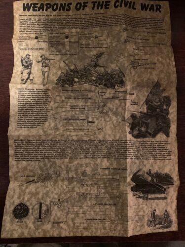 Weapons Of The Civil War Parchment Poster - $2.50