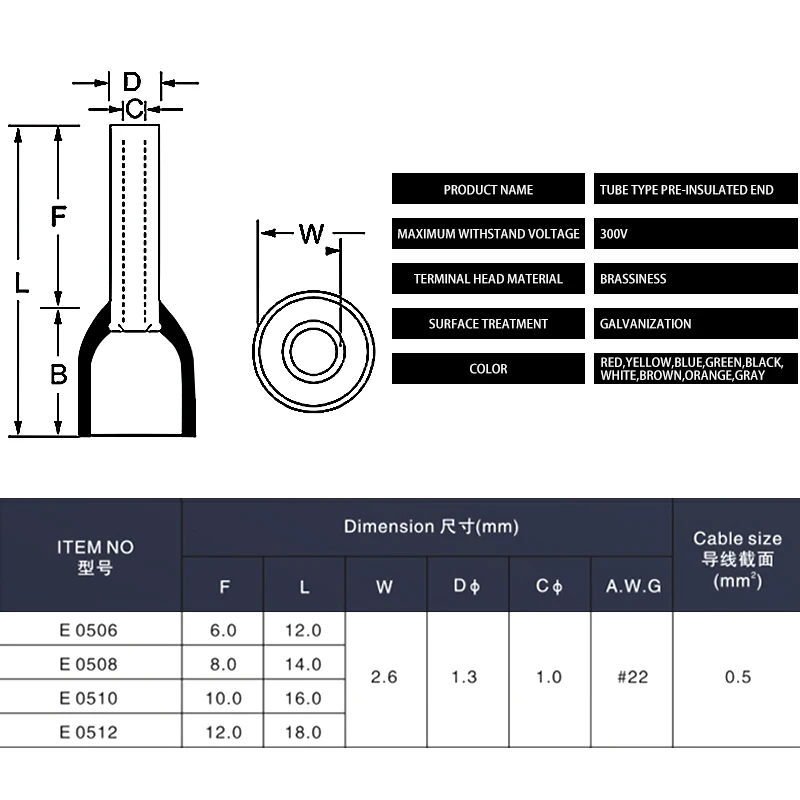 House Home 100pcs/pack E0506 E0508  E0510 E0512 Insulated Ferrules Terminal Bloc - $25.00