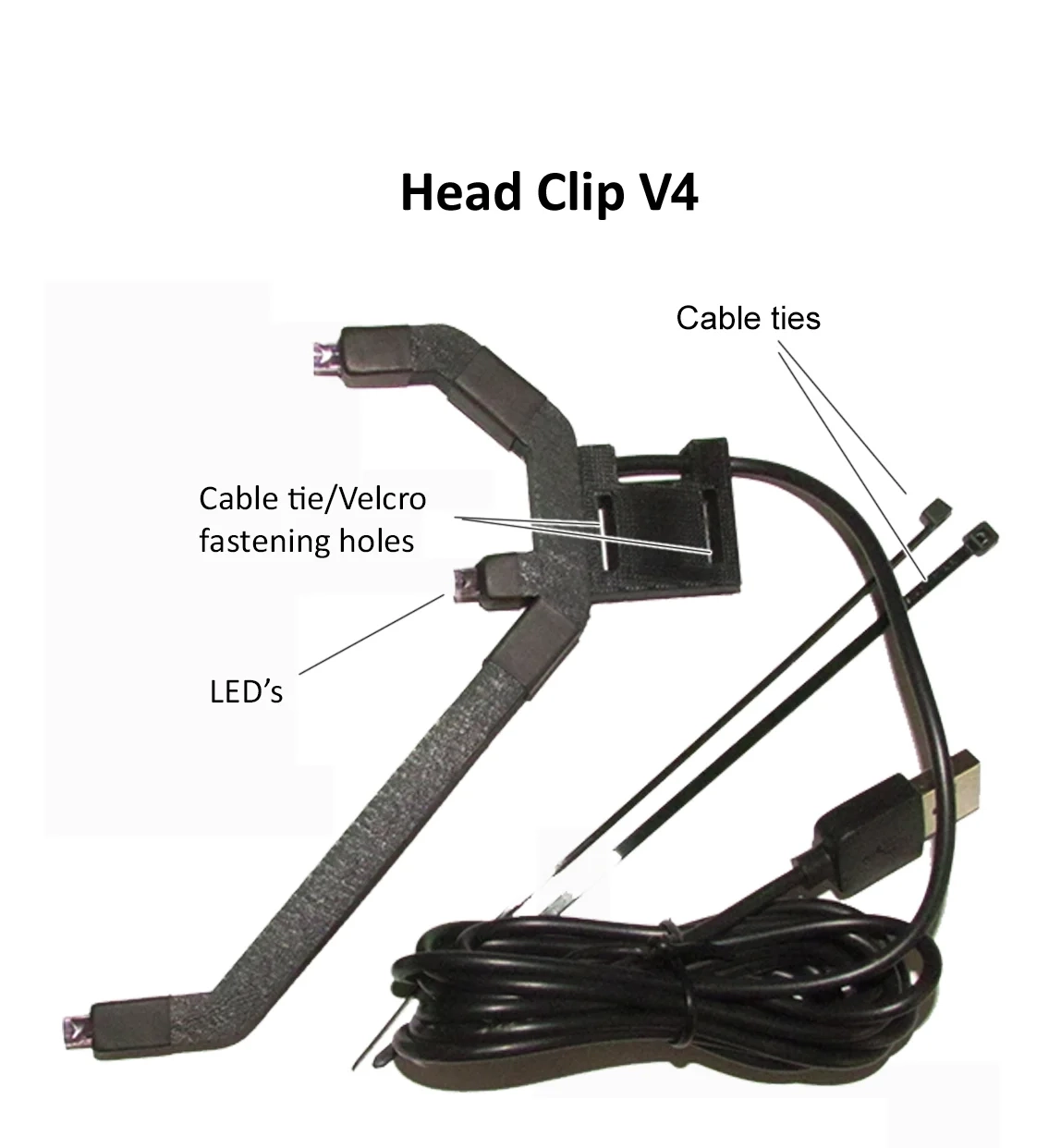 Head tracking clips - $33.80