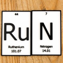 RuN | Periodic Table of Elements Wall, Desk or Shelf Sign - £9.50 GBP