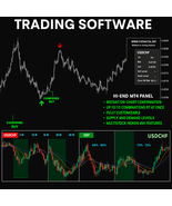 Fractal Master IndicatorTrading System MT4 - $7.00