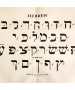 1899 Hebrew Style Font Victorian Lettering Example Penmanship Colliery D... - $29.99