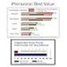 Pherazone Extreme Cologne for Men  125mg Pheromone Blend per Ounce  0.5 fl oz  image 5