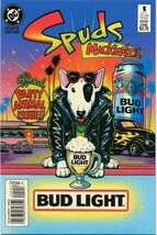 Spuds Spud Mackenzie Bud Budweiser Beer Poster Print on Metal Sign 12x8i... - €21,35 EUR