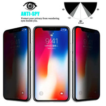 1x 2x 3x Privacy Screen Protector for iPhone X 11 12 13 14 6 7 8 XS Max Pro Plus - £7.40 GBP+