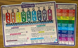 Numerology Chart - 8.5&quot;x11&quot; Double-Sided Laminated Chart! - $7.87