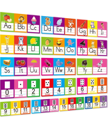 Alphabet Line Bulletin Board Set ABC Number 0-20 Wall Decorations for Pr... - $13.09