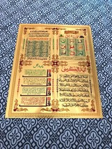 Islamic Poster wall hanging with Sticker (without Frame) size 10X8 Inches - $5.99