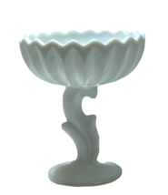 Lotus Blossom White Zig-Zag Edge Pedestal Indiana Milk Glass Compote 7&quot;H x 6&quot;W - $21.78