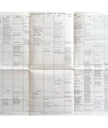 Painters 1250-1967 Chronological Chart Antique Frameable Poster 22 x 17.... - €43,34 EUR