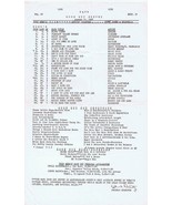 WQTW 1570 Latrobe PA VINTAGE August 11 1967 Music Survey Beatles Monkees... - £19.41 GBP