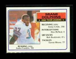 Vintage 1983 Topps Team Leaders Football Card #308 Andra Franklin Miami Dolphins - £3.94 GBP