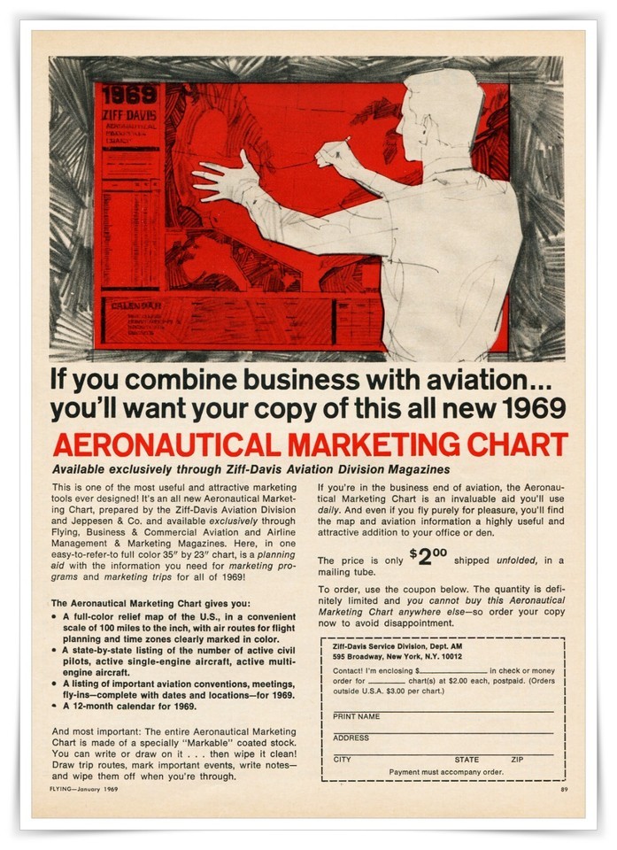 Print Ad Ziff-Davis Aviation Aeronautical Marketing Vintage 1969 Adverti... - $12.30