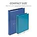 Samsill Economy 1 Inch Mini 3 Ring Binder, Made in The USA, 9.1 x 7.5 Round Ri Item image 11