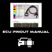 SOFTWARE Ecu pinout Manual - $10.00