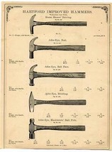 Simmons Hardware Hartford &amp; Maydole Solid Cast Steel Hammers Catalog Page 1883 - £13.98 GBP