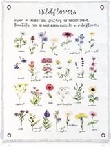 Botanical Wall Art 18” x 24” Cotton Canvas Wildflower Wall Hanging Watercolor - £18.67 GBP